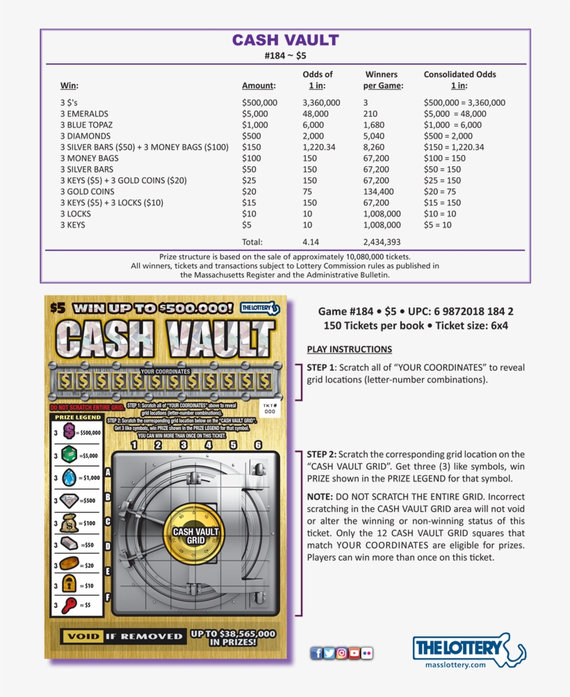 $5 Ticket - Cash Vault Lottery Ticket, transparent png #3518263