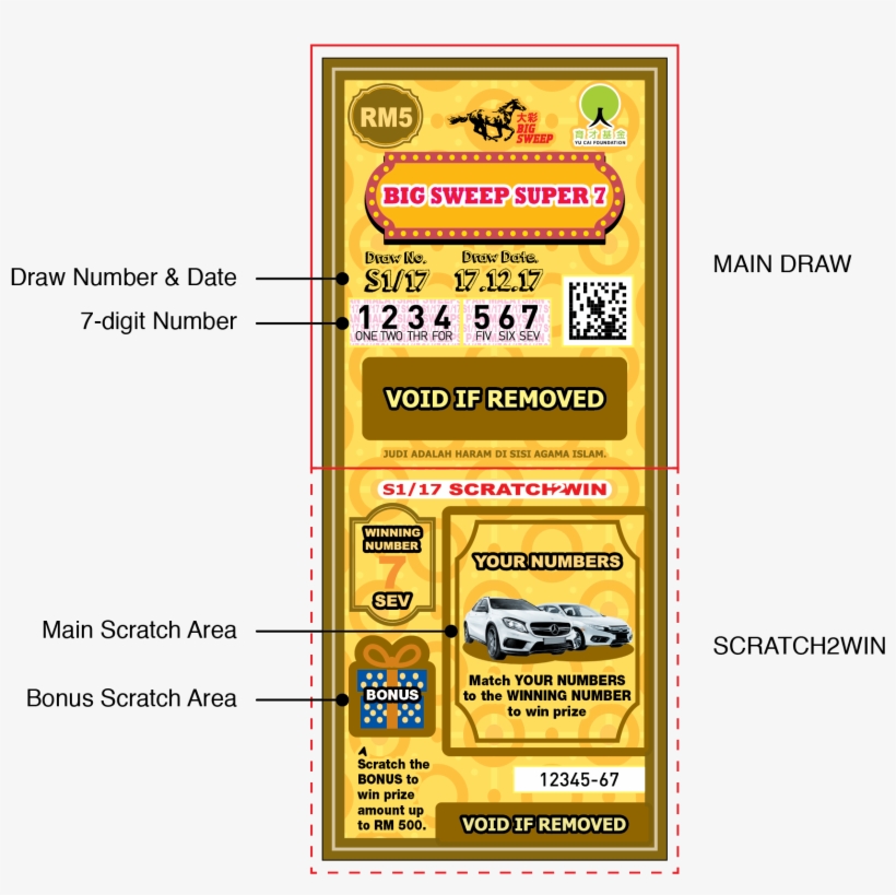 It Is A Brand-new Game With A Variation Of Plays Which - Number, transparent png #3518514