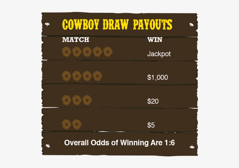 It's Fun It's Easy Two Chances Four Ways To Win - Win Cowboy Draw, transparent png #3518582