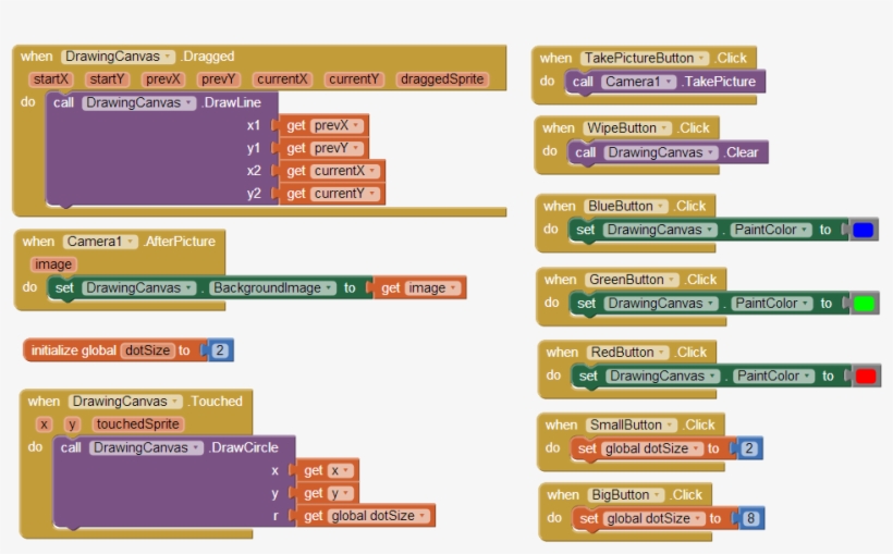 App Inventor 2 Drawing App, transparent png #3520480