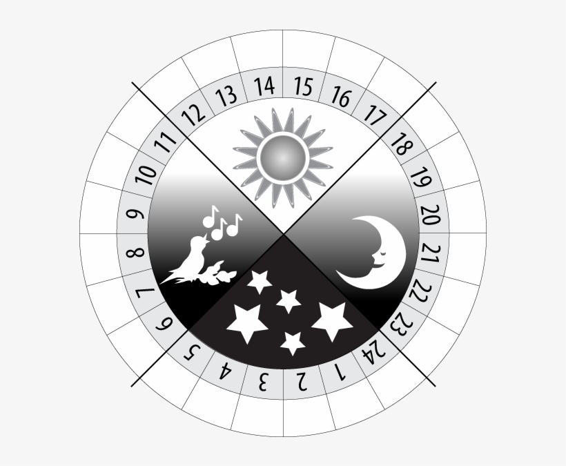 Doseringshjul - Emblem, transparent png #3520589