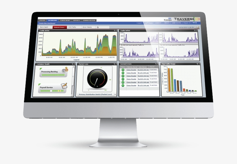 Kaseya Traverse Dashboard Png - Kaseya Traverse, transparent png #3521635
