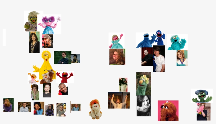 Muppet Wiki Behind The Scenes Photos Macy's Thanksgiving, transparent png #3521915