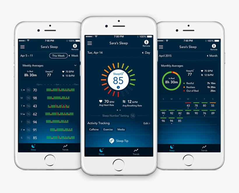 Desktop App Iphones - Iphone, transparent png #3523693