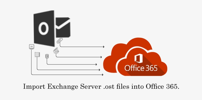 Office 365, transparent png #3524225
