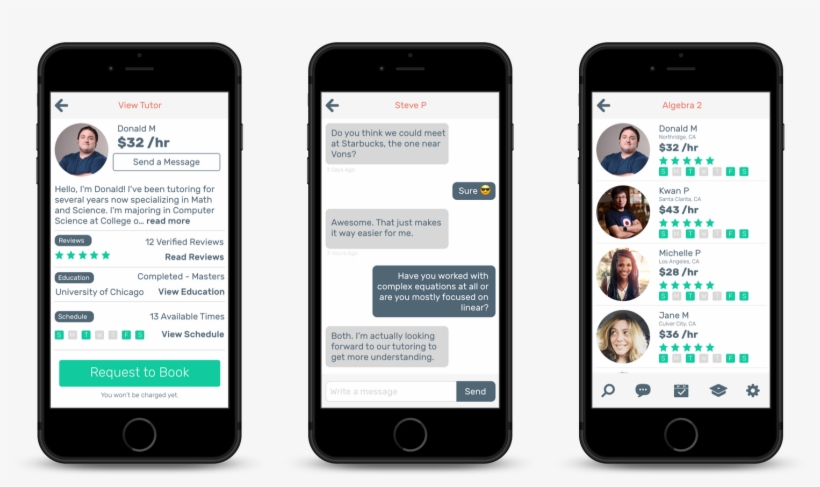 Valet Parking App, transparent png #3526213