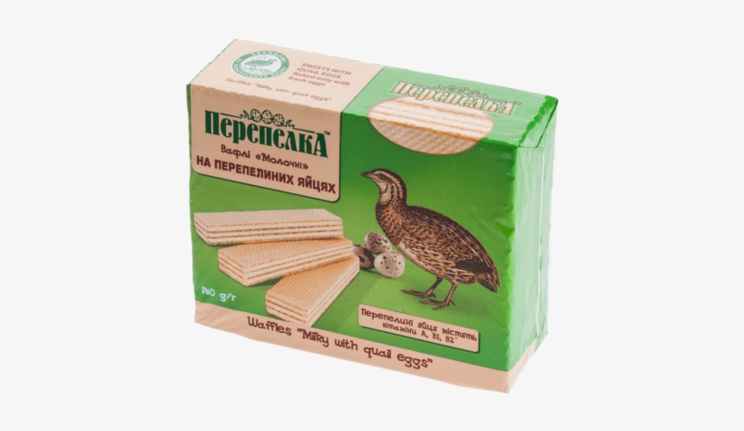 Turkey, transparent png #3526621