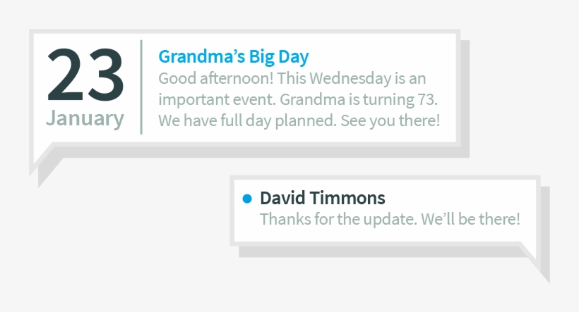 Messaging - Portable Network Graphics, transparent png #3526825