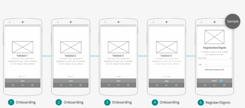The First Time Launching The App, Creating A New Account, - Iphone, transparent png #3527092