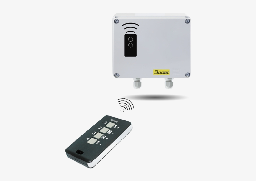 Lora Lockdown Remote Control - Smartphone, transparent png #3527385