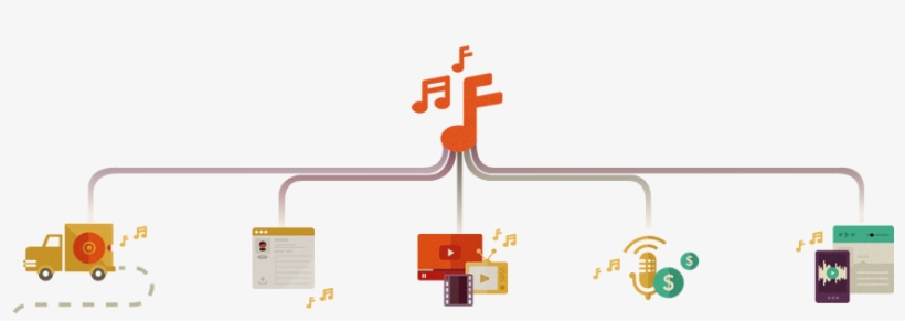 Cd Baby No Es Una Mera Distribuidora De Música - Diagram, transparent png #3527638