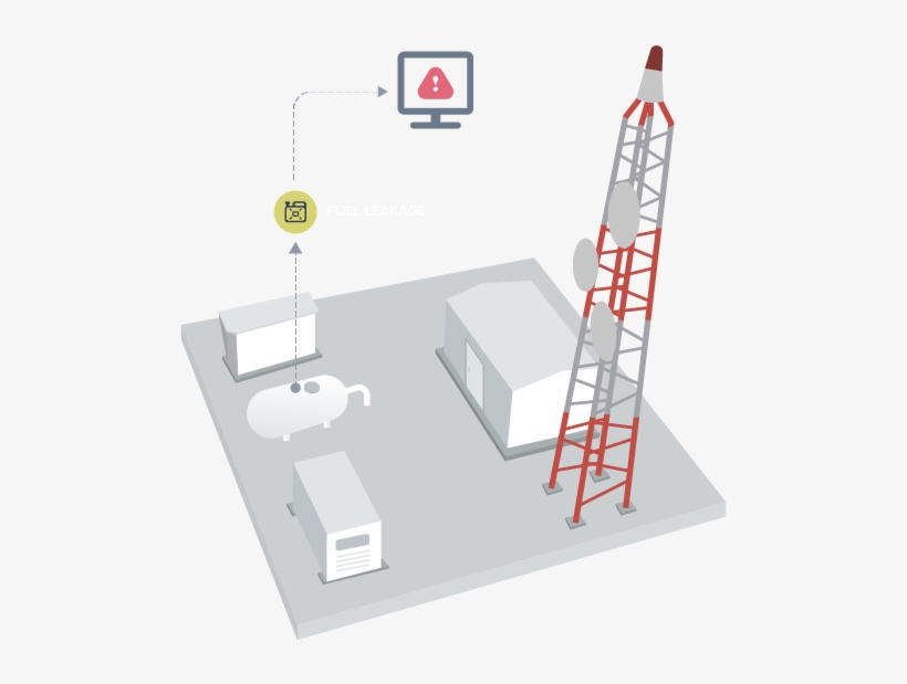 Leak Detection Systems Connect With Sensors Positioned - Cell Tower Fuel Management, transparent png #3528012