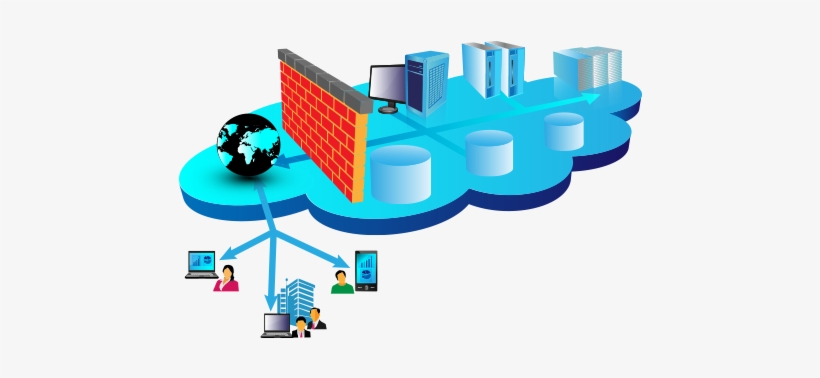M9's Managed Firewall Has The Capability To Tie Site - Firewall Vdi, transparent png #3528963