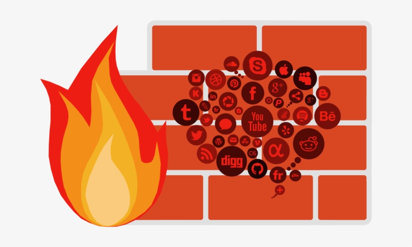 Great Firewall - China Great Fire Wall, transparent png #3528987