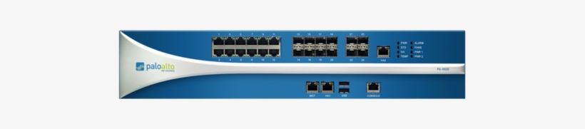 Palo Alto Firewall, transparent png #3529032