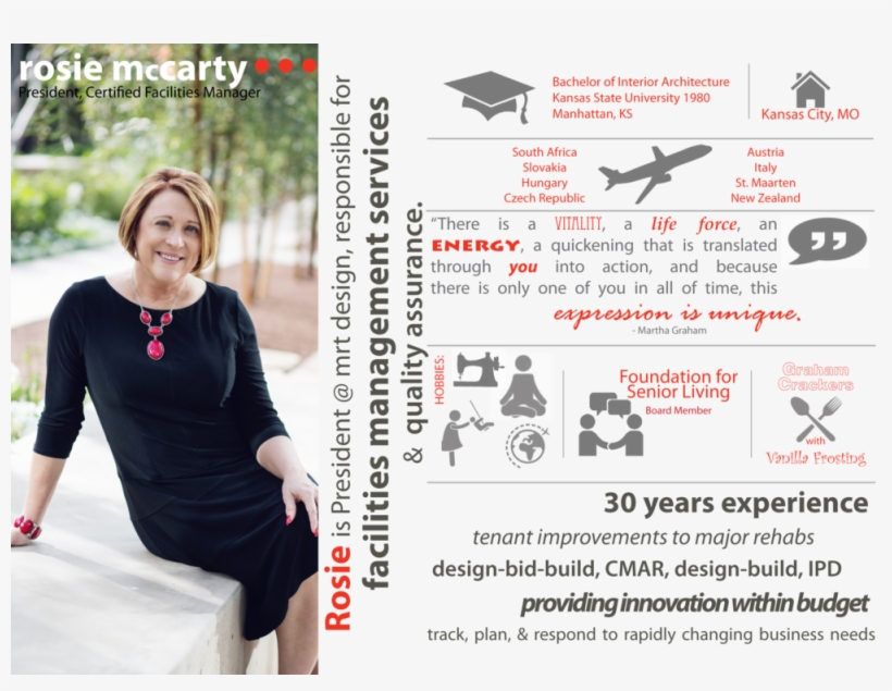 Infographic Rosie - Karnataka Private Post Graduate Colleges Association, transparent png #3529725