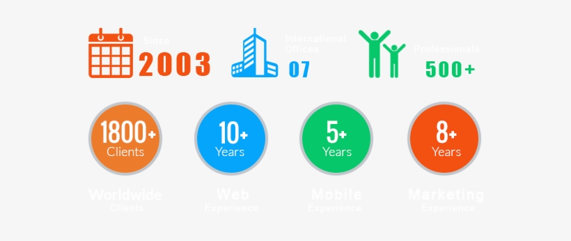 A Few Things About Us - Poultry, transparent png #3530302