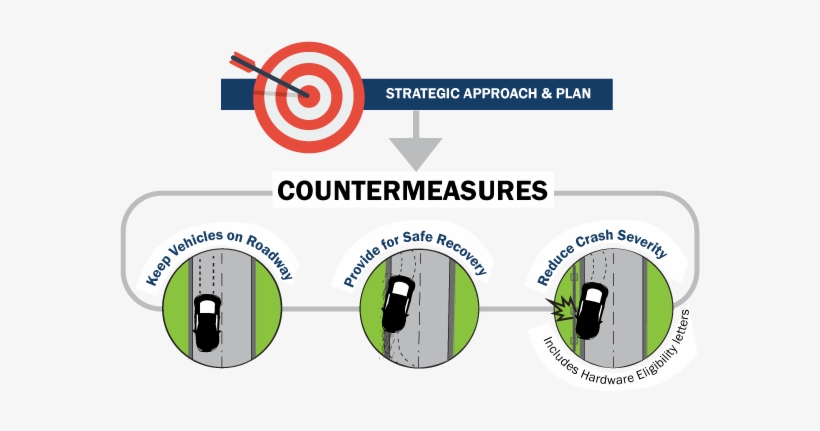 Circle, transparent png #3530949