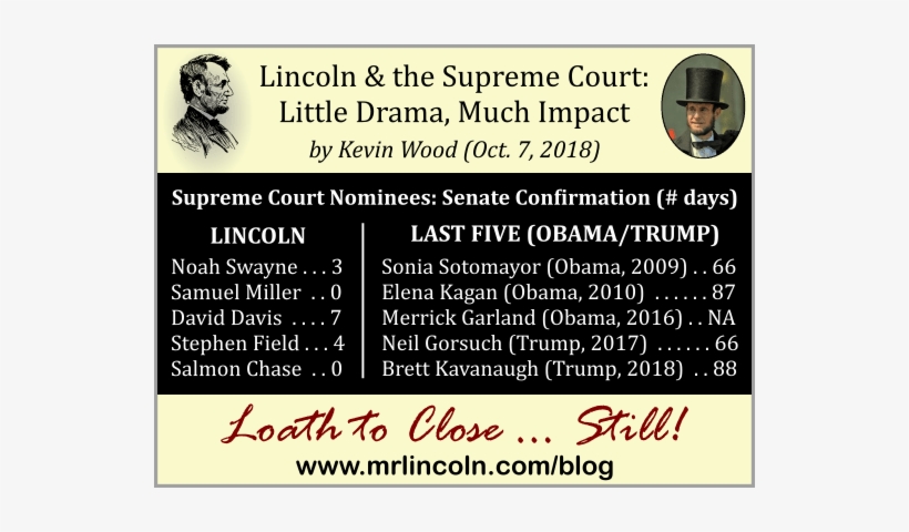During His Four Year, One Month Presidency, Abraham - Abraham Lincoln American President Profile Men (woman's, transparent png #3531058