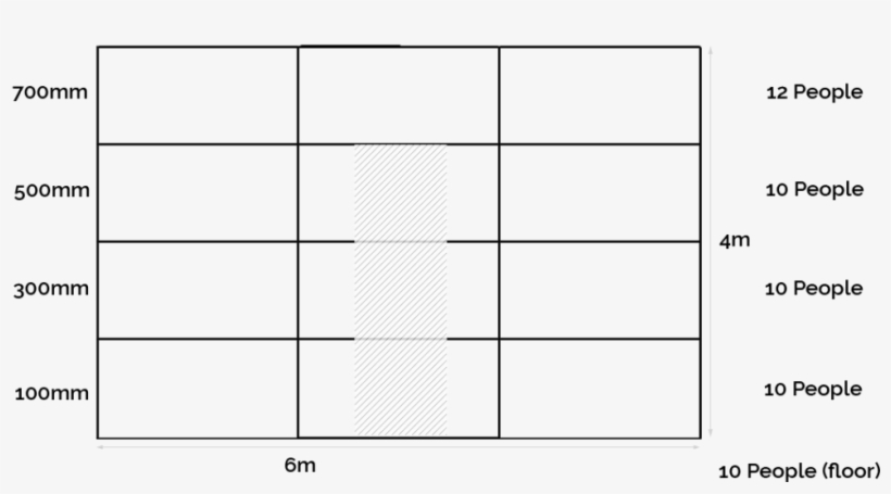 50 People Tiered Seating Hire From Uk Event Services - Number, transparent png #3532407