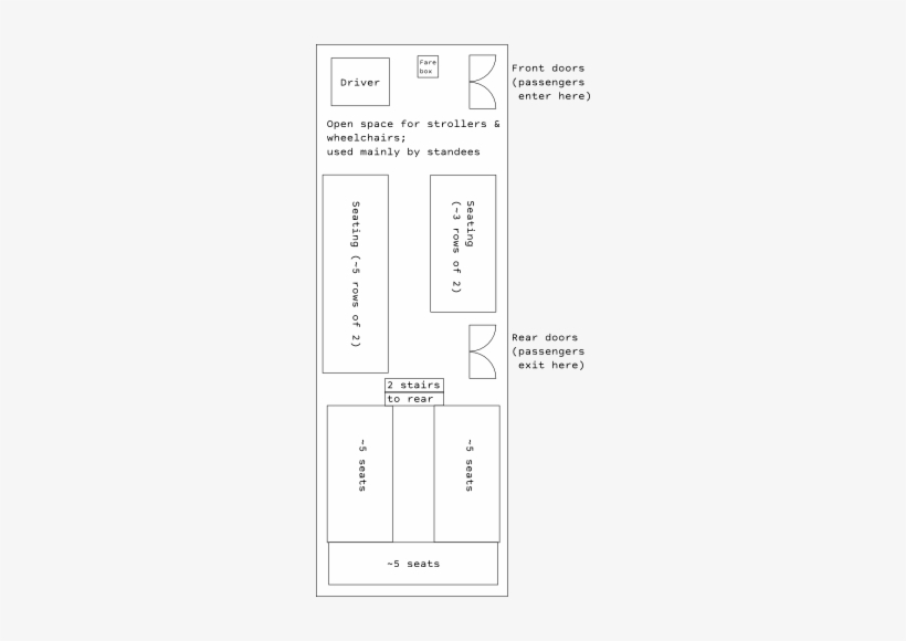 Enter Image Description Here - Stack Exchange, transparent png #3532580