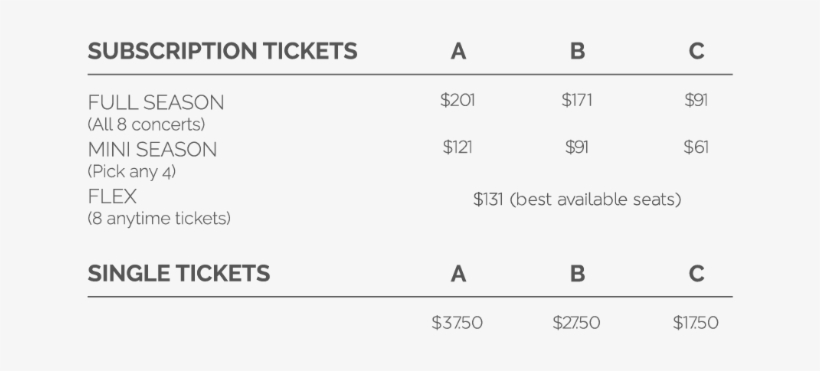 Gso Tickettable - Garland Symphony Orchestra, transparent png #3532773