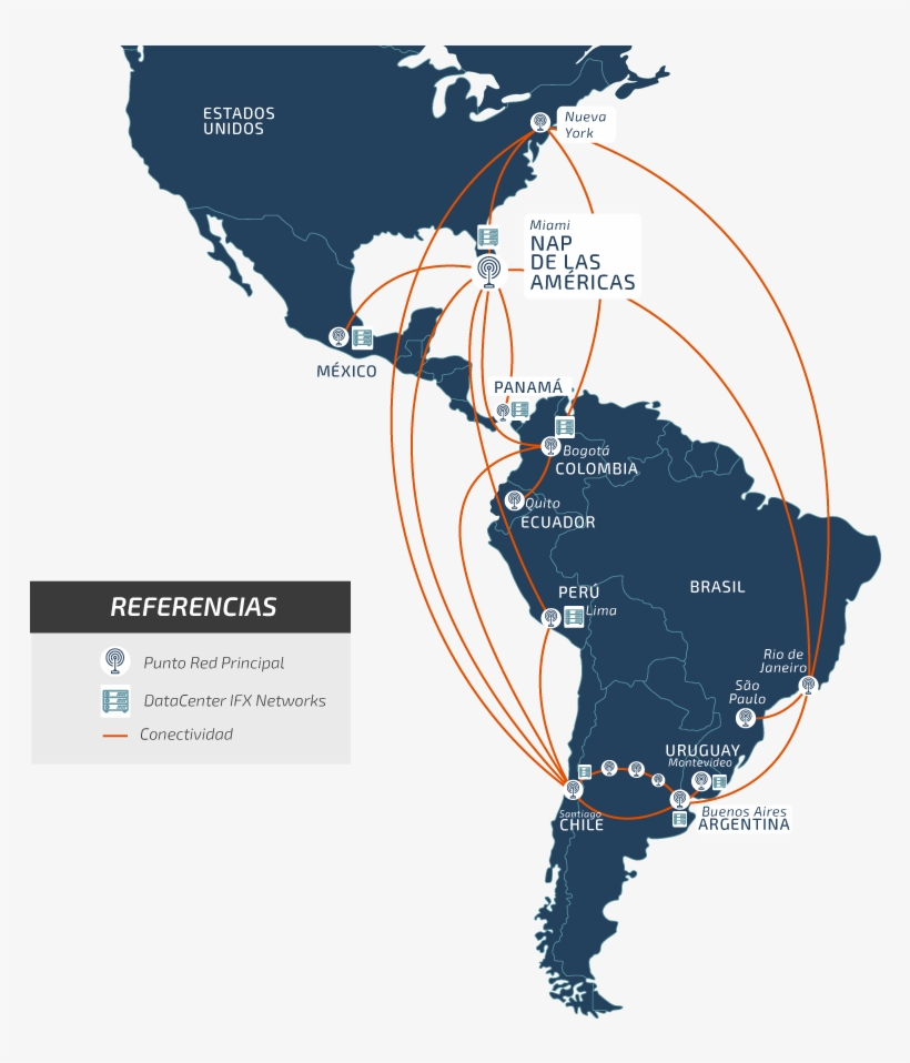 Cobertura Ifx Networks - Americas Continent Png, transparent png #3533012