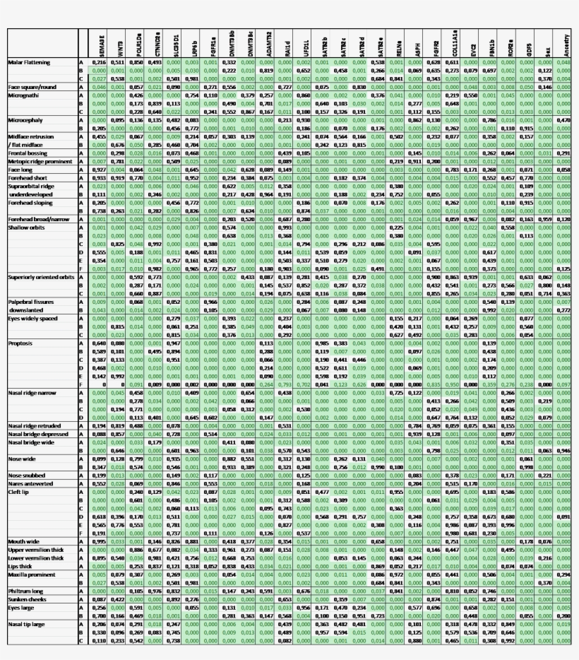 Http - //journals - Plos - - Colorfulness, transparent png #3534477