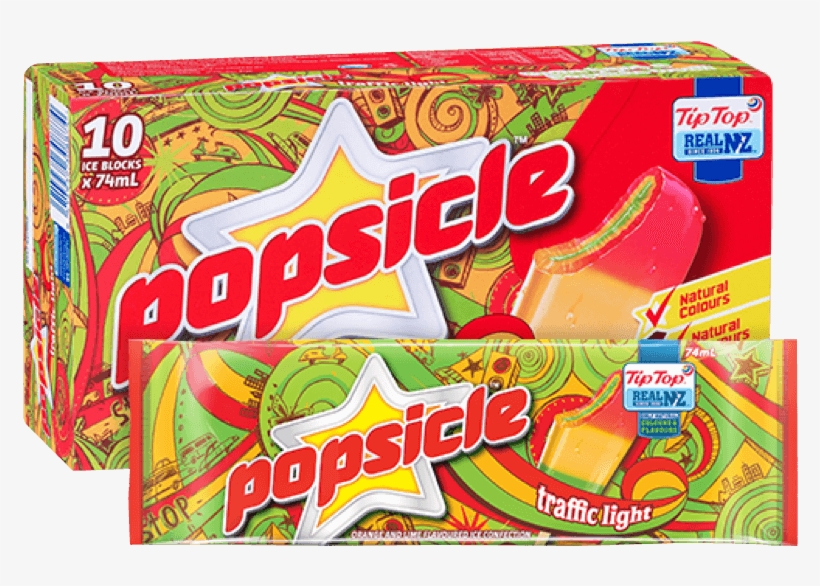 Traffic Light - Traffic Light Popsicle, transparent png #3536433