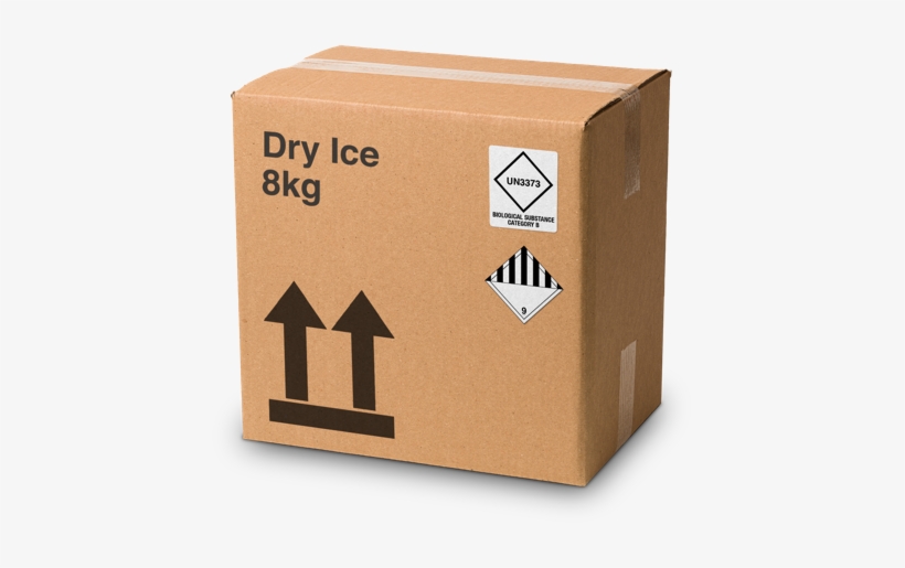 Dry Ice Monitoring@1x - Box, transparent png #3536545