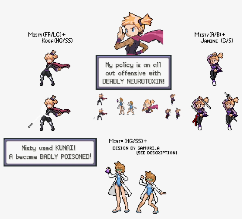 Mist Mistv(rb) Koga(hg/ - Pokemon Fire Red Meme, transparent png #3537052