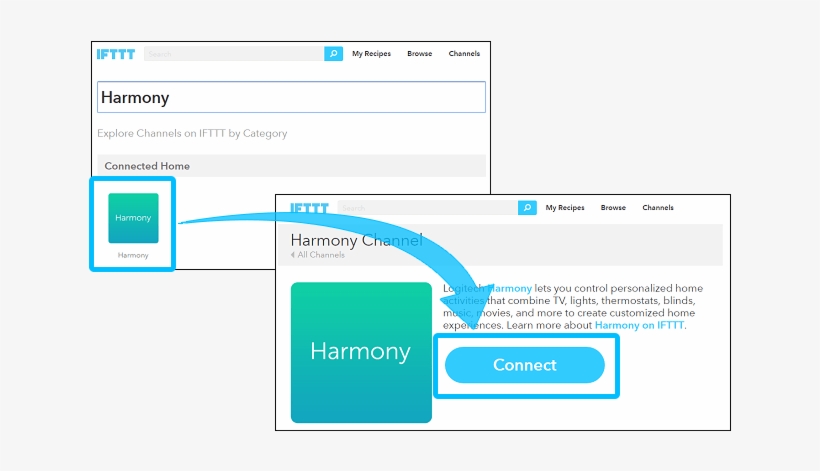 Harmony Ifttt Authentication - Ifttt, transparent png #3539449