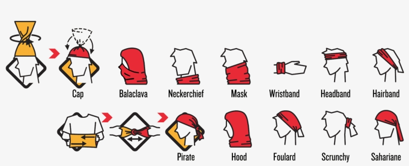 Has Built-in Insect Protection - Skull Biker Balaclava Scarf Neck Warmer Tube Face Mask, transparent png #3539701