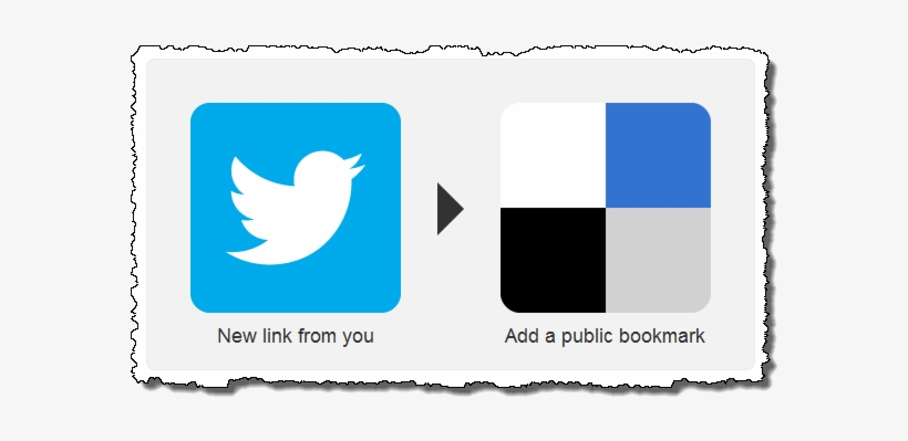 Ifttt Twitter Delicious Recipe - Gemsicles Bronze Leaf Earrings, Swarovski Crystal Earrings,, transparent png #3539721