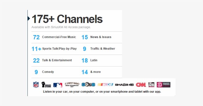 Are You Sick Of The Hastle Of Non-stop Commercials - Plagiarism, transparent png #3540092