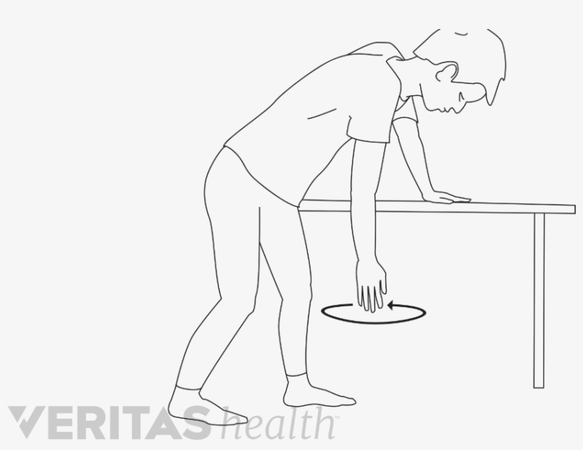 Frozen Shoulder Pain Exercises, transparent png #3540494
