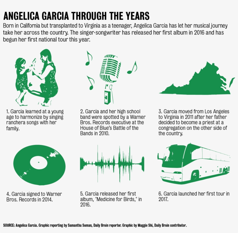 4 - 19 - A&e - Ontherise - 3 - Usethis-01 - Black Bib, transparent png #3540935