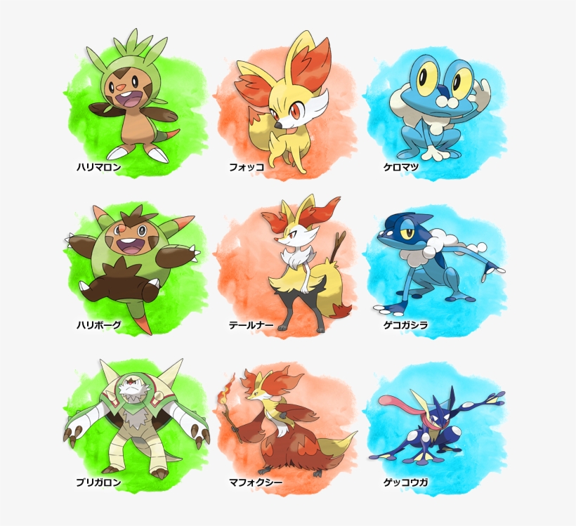 Ultra-pro Pokemon Ccg Xy Froakie Deck Protector Sleeves, transparent png #3541067