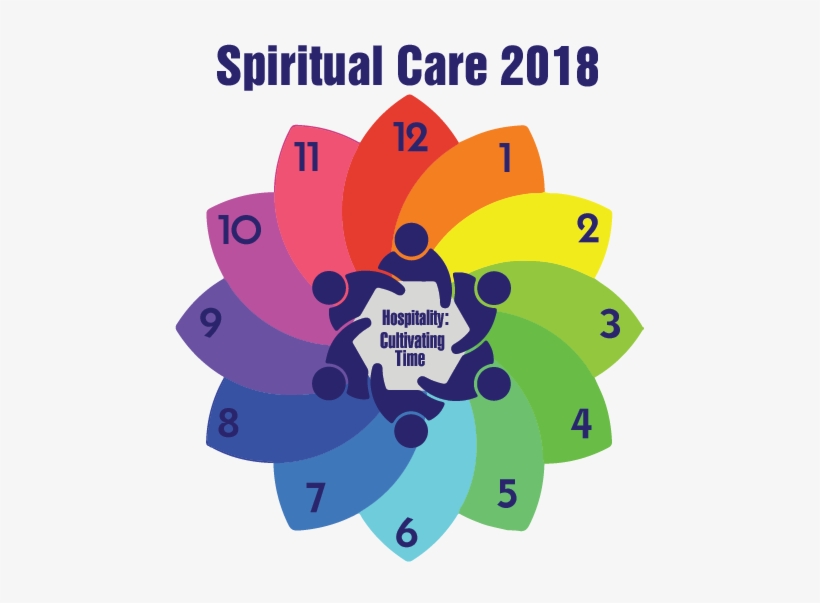 Donate Now - Spiritual Care Week 2018, transparent png #3541851