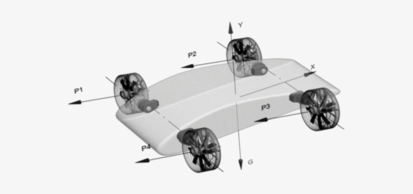 Technology - Bartini Flying Car, transparent png #3542746