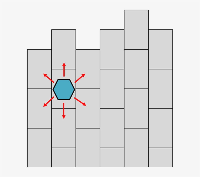 Https - //i - Imgur - Com/xijdfjd - Diagram, transparent png #3543348