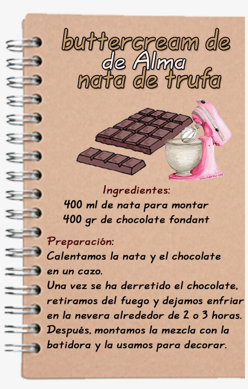 Tartas, Galletas Decoradas Y Cupcakes - Cacao Chocolate, transparent png #3543739