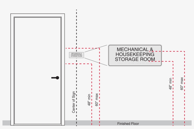 Hotelsigns Com Rh Hotelsigns Com Ada Restroom Requirements - Hotel Room Number Height, transparent png #3543817