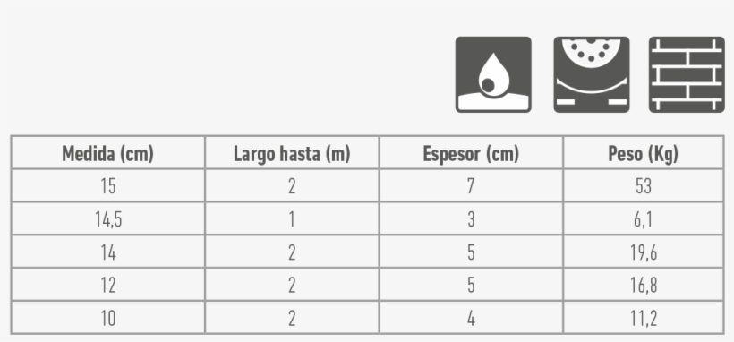 Listones - Number, transparent png #3544135