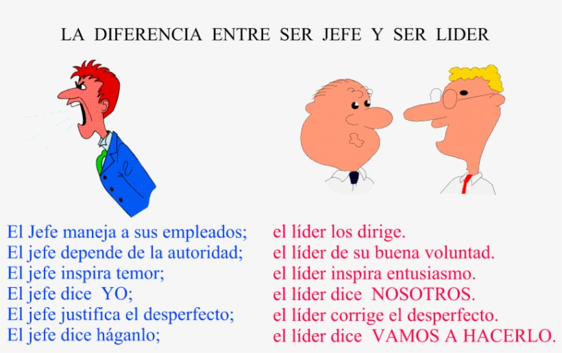 Diferencia De Ser Jefe Y Lider, transparent png #3546278