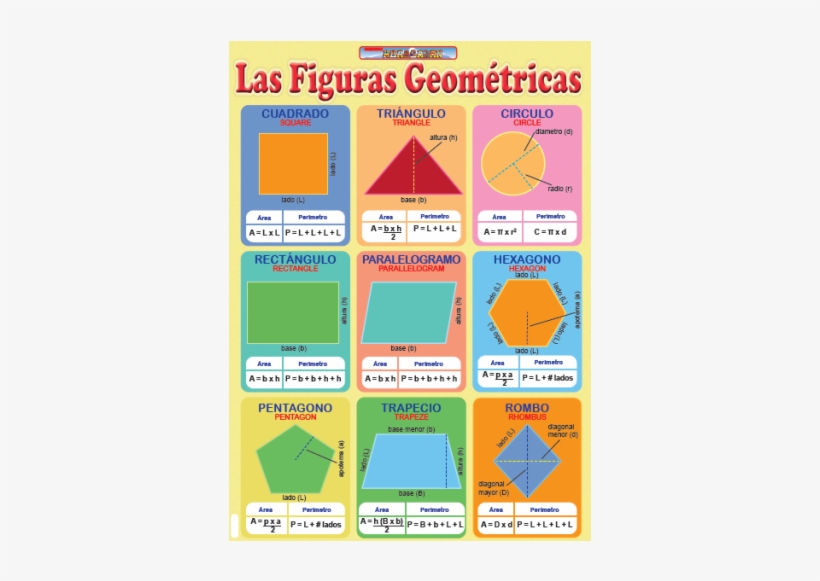 Geometric Shape, transparent png #3546343