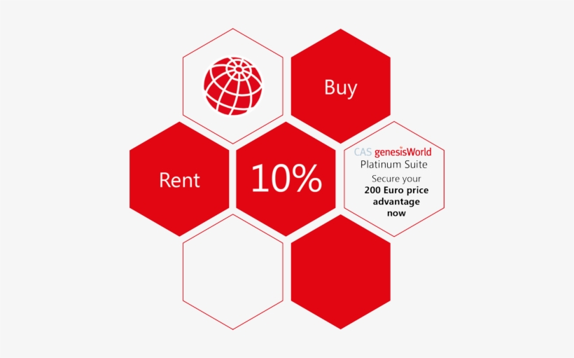 Special Offer Period - Clio Lab, transparent png #3547698