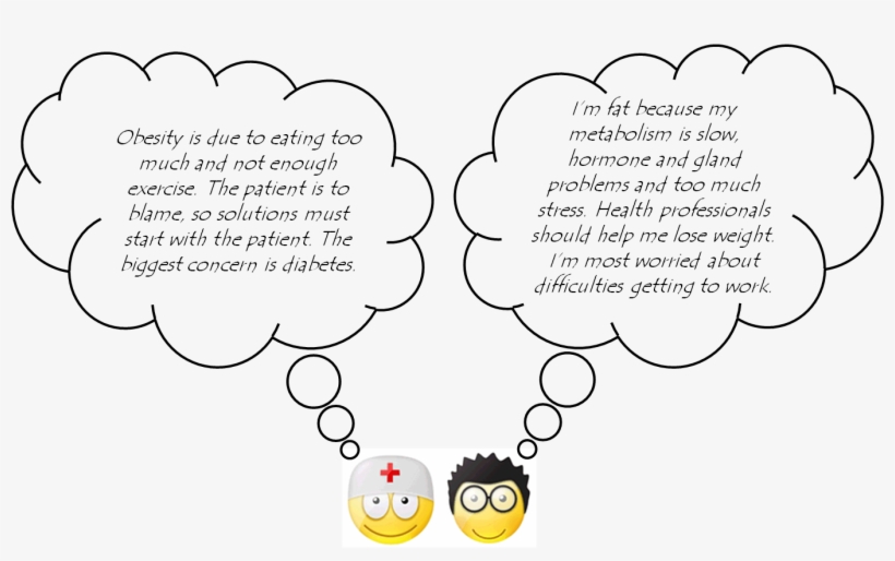 Mental Models Of Obesity - Obesity, transparent png #3548509