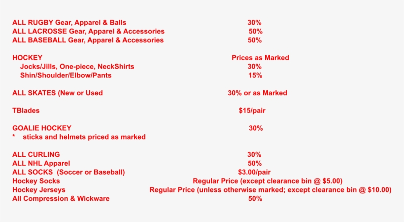 Lease Ending, Store Closing, January 25th, - The Specials, transparent png #3548756