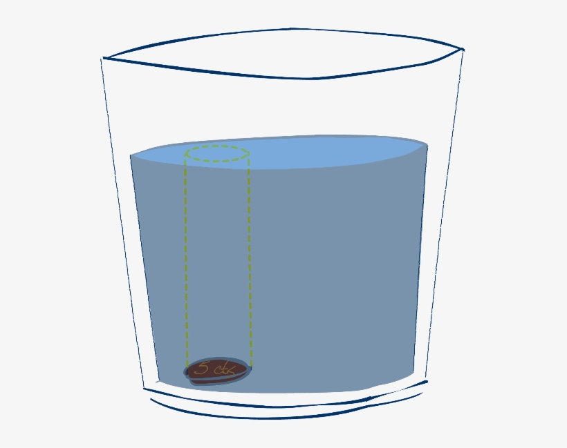 ¿qué Soportaría Más Peso De Agua, La Moneda O El Fondo, transparent png #3548795